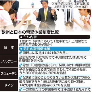 イクメン、変わる働き方　在宅勤務の規制緩和などで不安解消