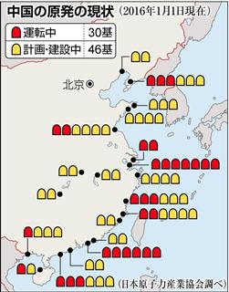 中国の原発の現状 中国の原発の現状
