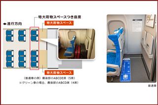 新幹線の「特大荷物スペースつき座席」運用開始、事前予約が必要なサイズは？