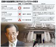 日銀の追加緩和に対するエコノミストの見方