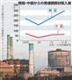韓国製鋼材、日本の脅威　低価格で輸入急増　収益悪化は不可避