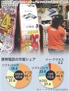 携帯電話の市場シェア