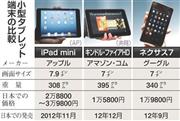 小型タブレット端末の比較