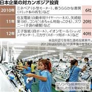 日本企業の対カンボジア投資