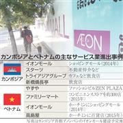 カンボジアとベトナムの主なサービス業進出事例