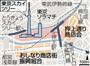 東京スカイツリー周辺の地図
