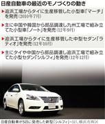 日産自動車の最近のモノづくりの動き