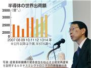 半導体の世界出荷額