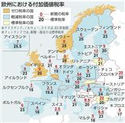 欧州における付加価値税率