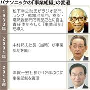 パナソニック「事業組織」の変遷