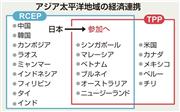 アジア太平洋地域の経済連携