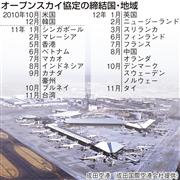オープンスカイ協定の締結国・地域