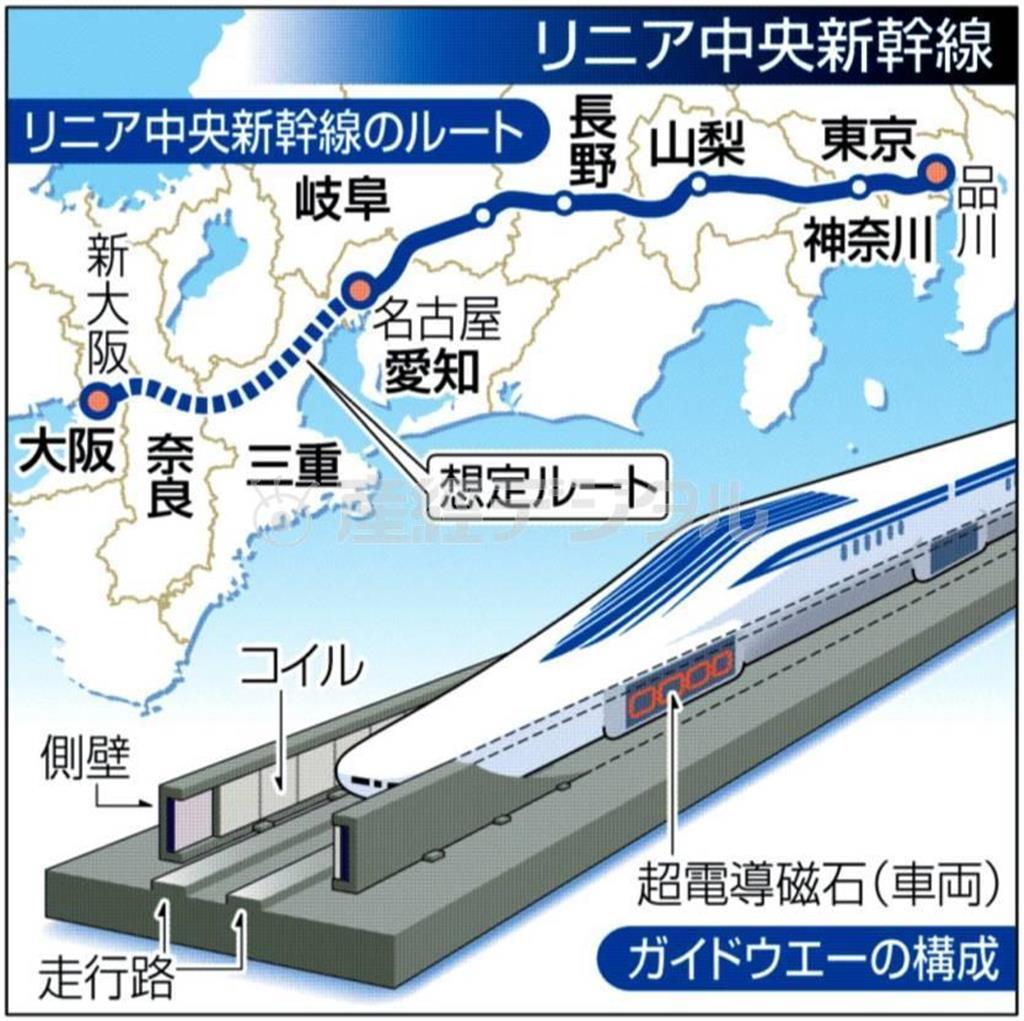 リニア中央新幹線＝２０１３年６月１６日現在