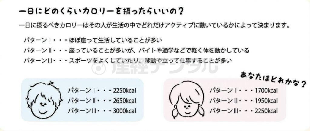 【Campus新聞】フリーペーパー「Ｅｓｓｅｎｓ」（Ｖｏｌ．４／２０１３（平成２５）年６月発行から）