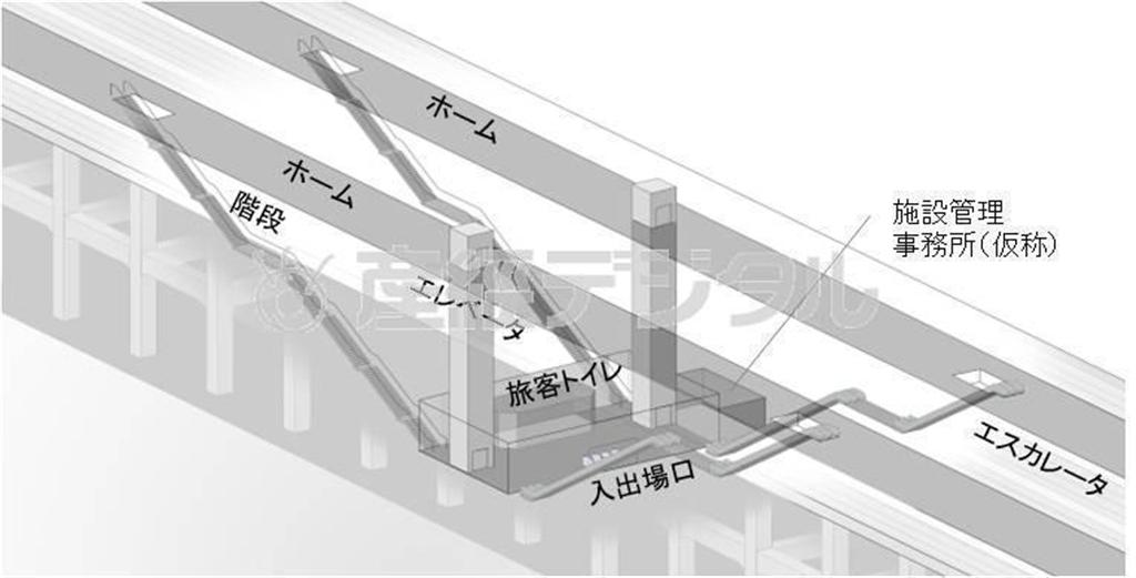 リニア中央新幹線で、地上に設置される「中間駅」のイメージ（斜め上方からの透視図、ＪＲ東海提供）