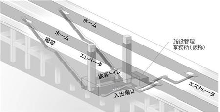 リニア中央新幹線で、地上に設置される「中間駅」のイメージ（斜め上方からの透視図、ＪＲ東海提供）