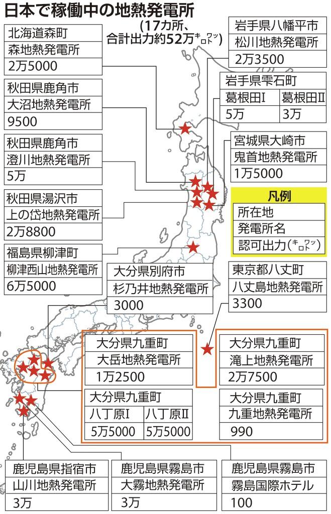 日本で稼働中の地熱発電所