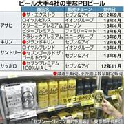 ビール大手４社の主なＰＢビール
