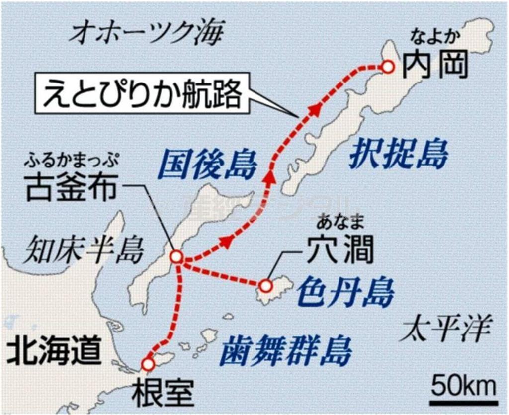 新造交流船「えとぴりか」航路＝北方領土。※歯舞群島は無人島