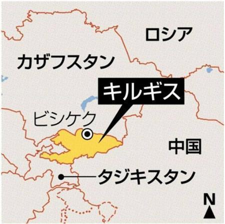 キルギス・首都ビシケク