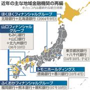 近年の主な地域金融機関の再編