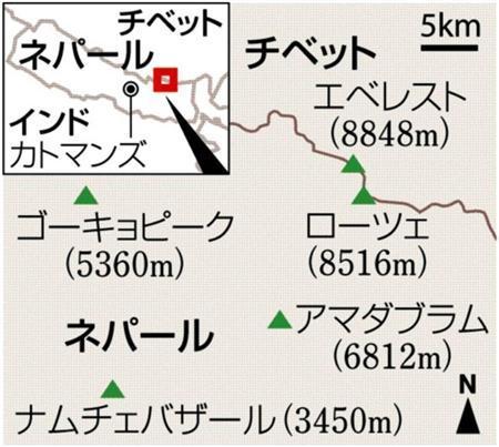 エベレスト（標高８８４８ｍ）、ローツェ（標高８５１６ｍ）、アマダブラム（標高６８１２ｍ）、ゴーキョピーク（５３６０ｍ）、ナムチェバザール（３４５０ｍ）＝ネパール
