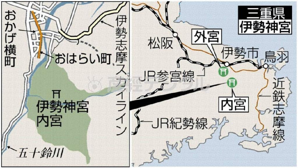 三重県伊勢市・伊勢神宮