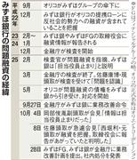 みずほ銀行の問題融資の経緯