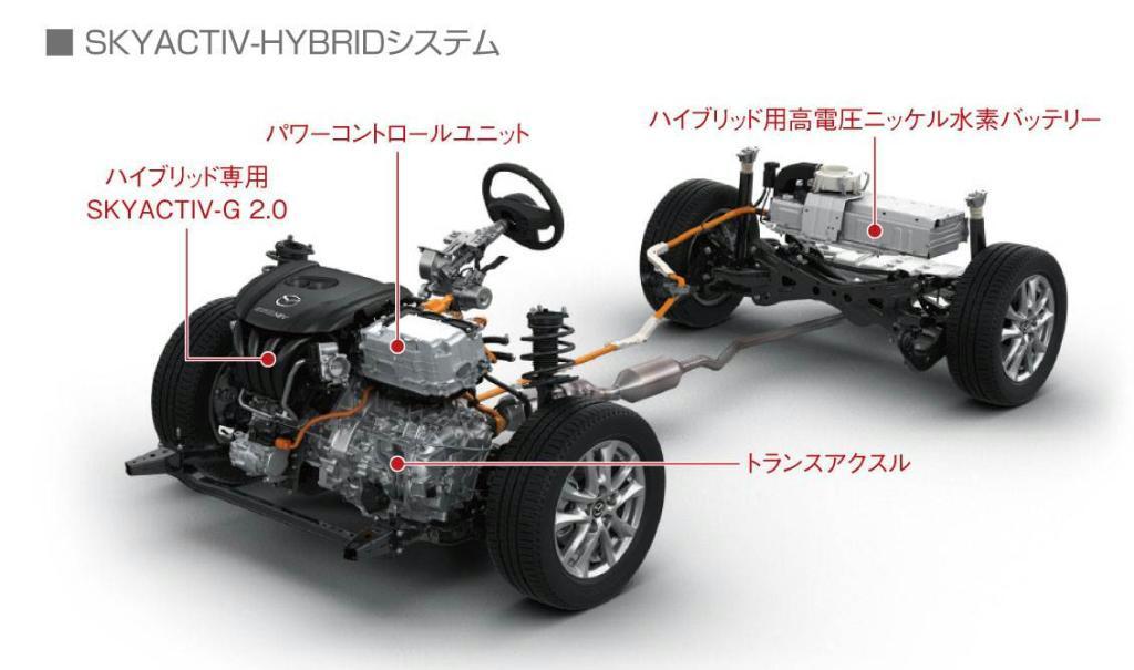マツダが初採用したハイブリッド技術