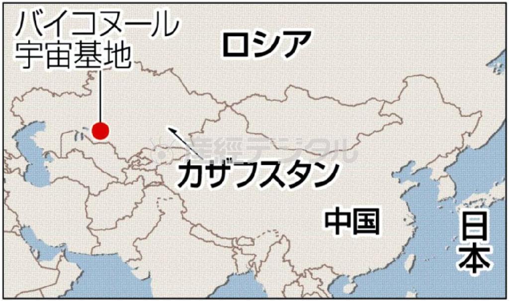 カザフスタンにあるロシアのバイコヌール宇宙基地