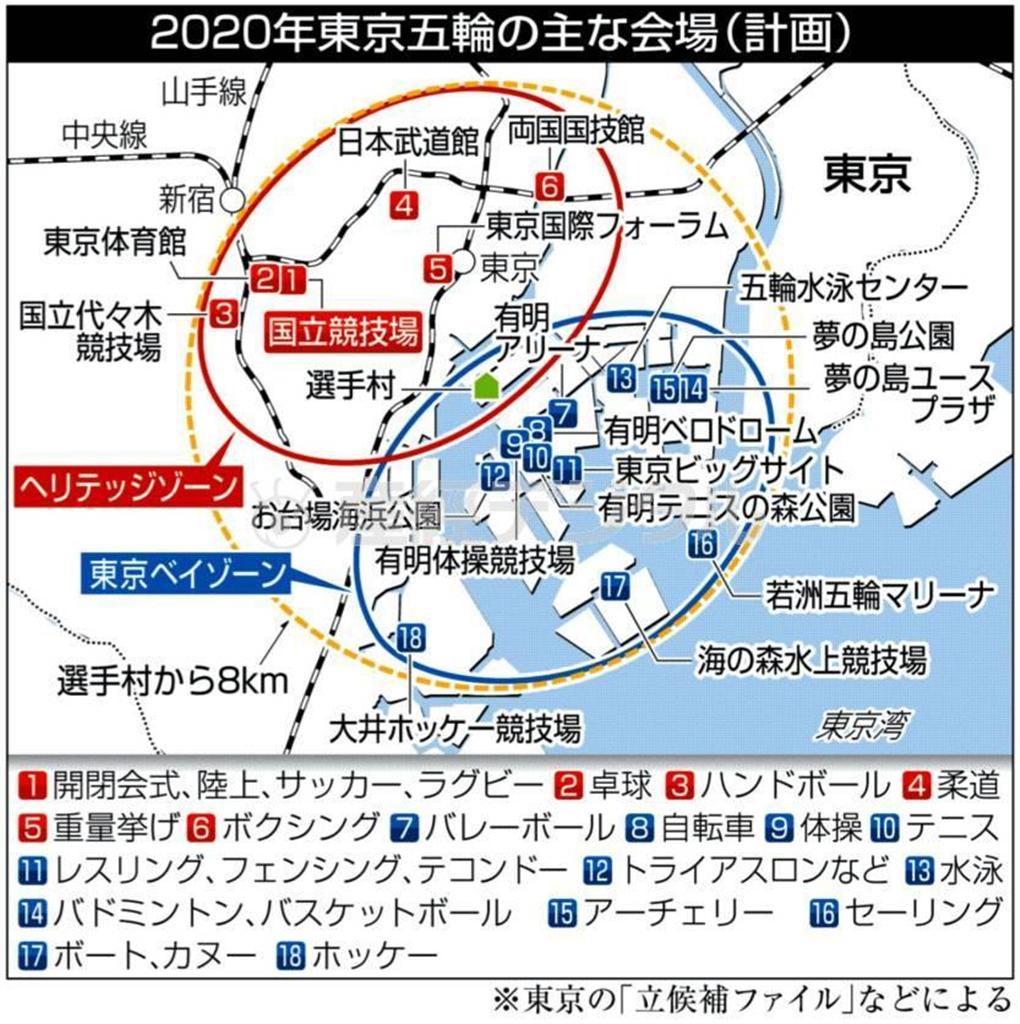 ２０２０年東京五輪の主な会場（計画）＝２０１３年９月８日現在、※東京の「立候補ファイル」などによる