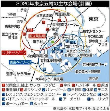 ２０２０年東京五輪の主な会場（計画）＝２０１３年９月８日現在、※東京の「立候補ファイル」などによる
