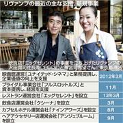 リヴァンプの最近の主な支援、新規事業