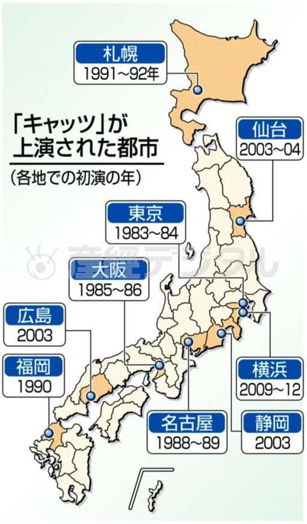 劇団四季のミュージカル「キャッツ」が上演された都市（各地での初演の年）