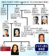 ケネディ家の家系図＝２０１３年７月２５日現在、※一部略、敬称略。写真はＡＰ、ＵＰ