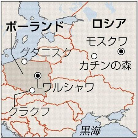 ポーランド・首都ワルシャワ