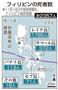 【台風３０号比直撃】フィリピンの死者数＝２０１３年１１月１４日午前６時現在（フィリピン政府発表）