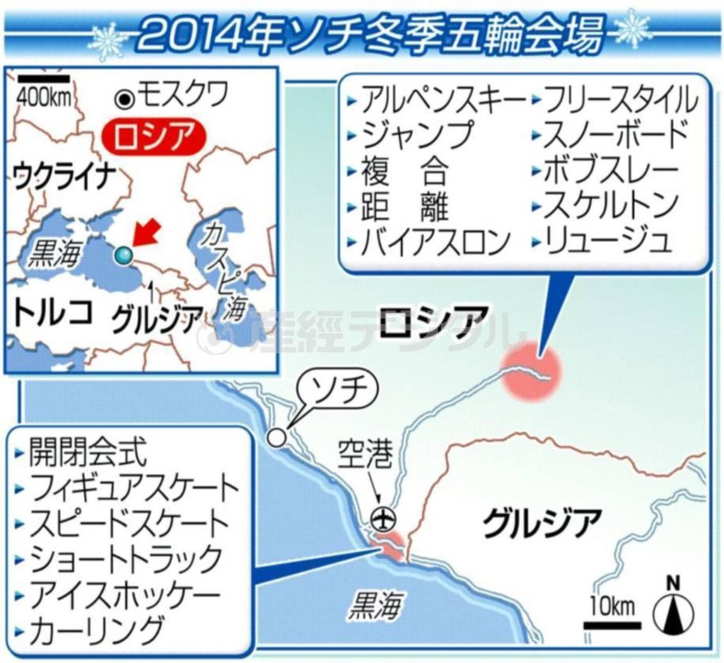 ２０１４年ソチ冬季五輪会場＝２０１４年２月７日～２月２３日（開催期間）、ロシア・ソチ