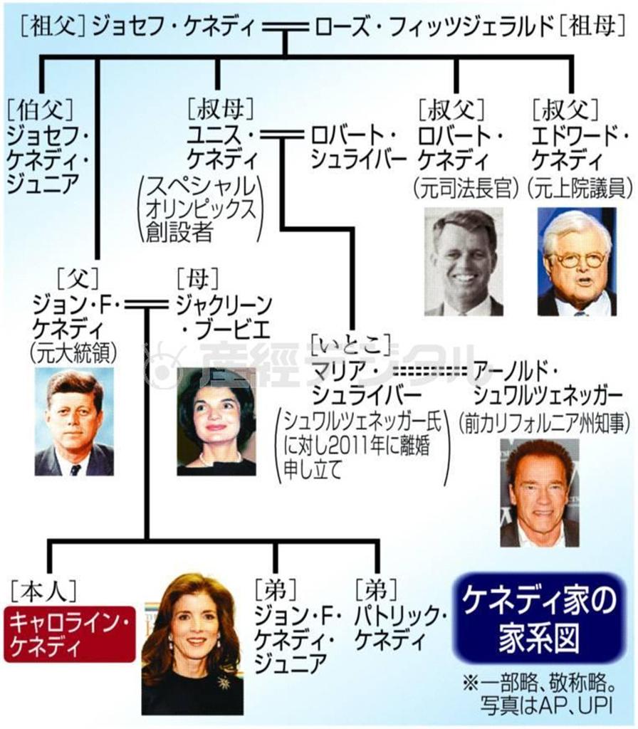 ケネディ家の家系図＝２０１３年７月２５日現在、※一部略、敬称略。写真はＡＰ、ＵＰ