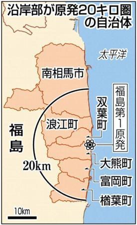 福島第１原発＝福島県双葉郡双葉町・大熊町