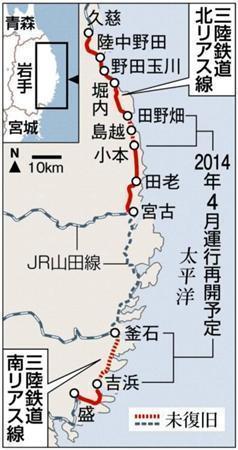 三陸鉄道北リアス線、南リアス線＝２０１３年１２月３日現在、岩手県