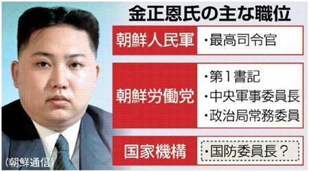 金正恩氏の主な職位＝２０１２年４月１２日現在（※写真は朝鮮通信）