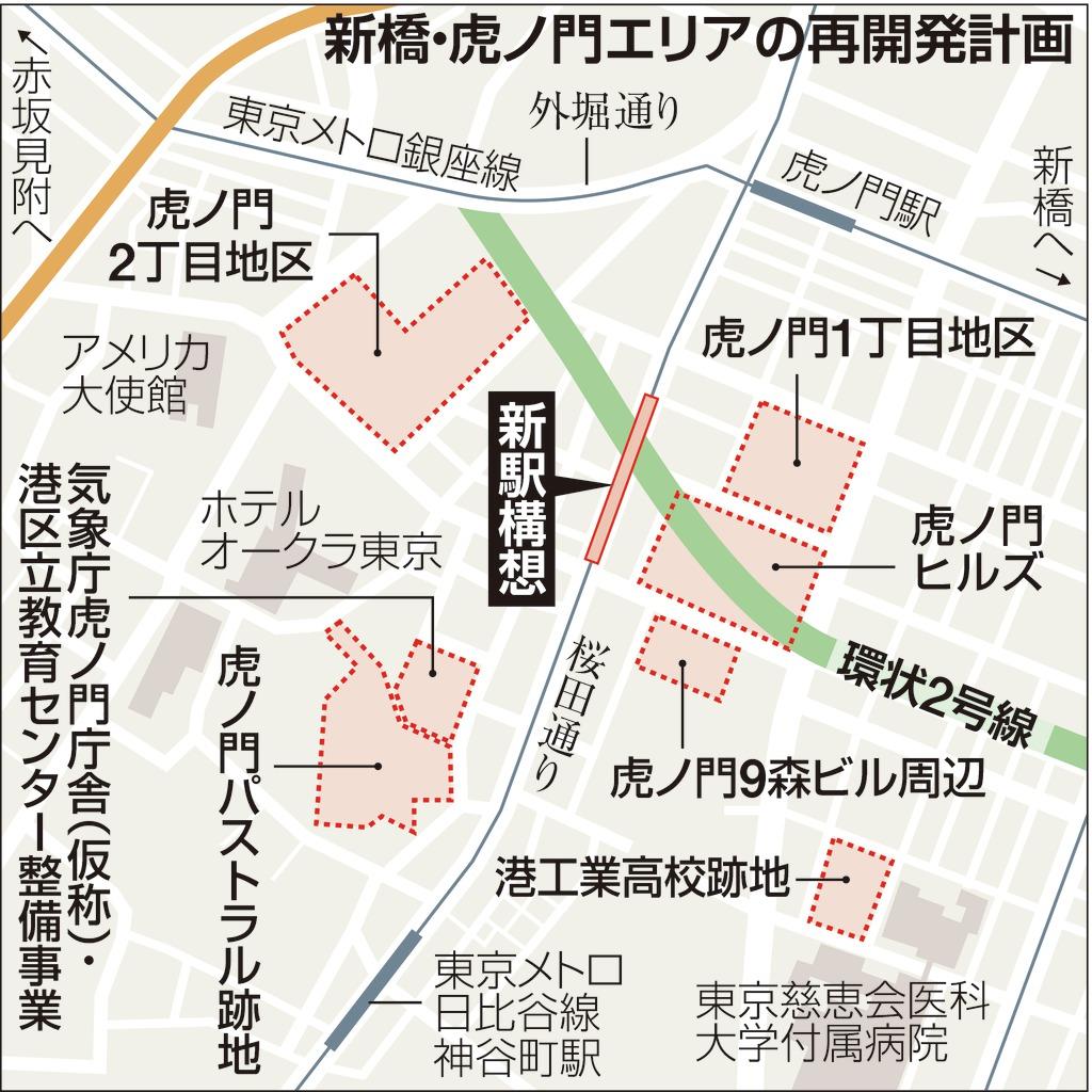 新橋・虎ノ門エリアの再開発計画