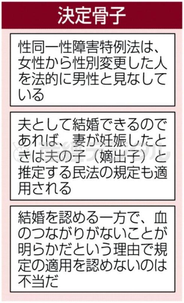【決定骨子】戸籍上の性別を変更した性同一性障害の男性と、第三者の精子でもうけた長男を「父子」と認めた２０１３年１２月１０付の最高裁第３小法廷決定は、裁判官５人中、大谷剛彦裁判長ら２人が反対意見を述べるなど、僅差での結論となった。