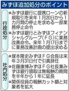 みずほ追加処分のポイント＝２０１３年１２月２６日