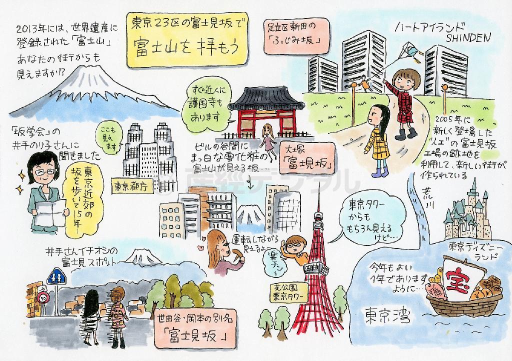 東京２３区の富士見坂で富士山を拝もう（イラスト：今泉有美子）