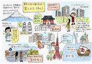 東京２３区の富士見坂で富士山を拝もう（イラスト：今泉有美子）