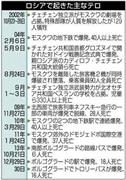 ロシアで起きた主なテロ＝２００２年１０月２３日～２０１３年１２月３０日