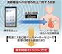 携帯電話などの電波は医療機器へは影響があるといわれている