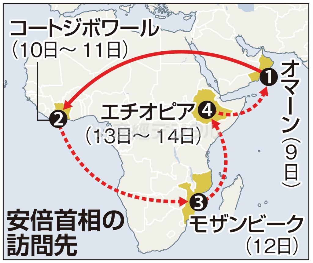 安倍晋三首相の訪問先＝２０１４年１月１１日現在